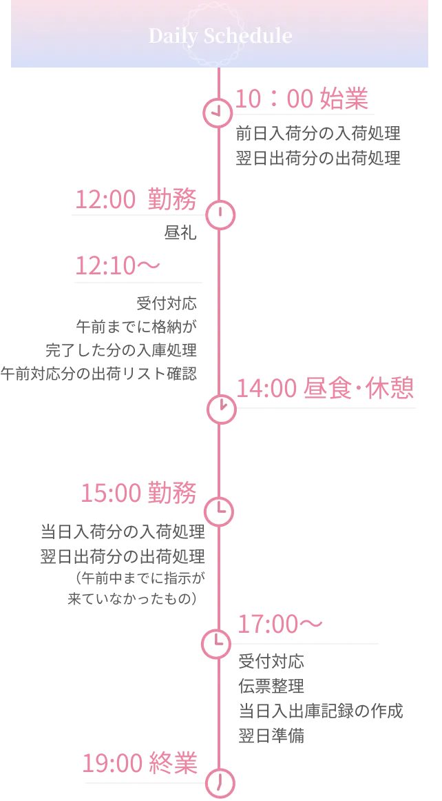 schedule